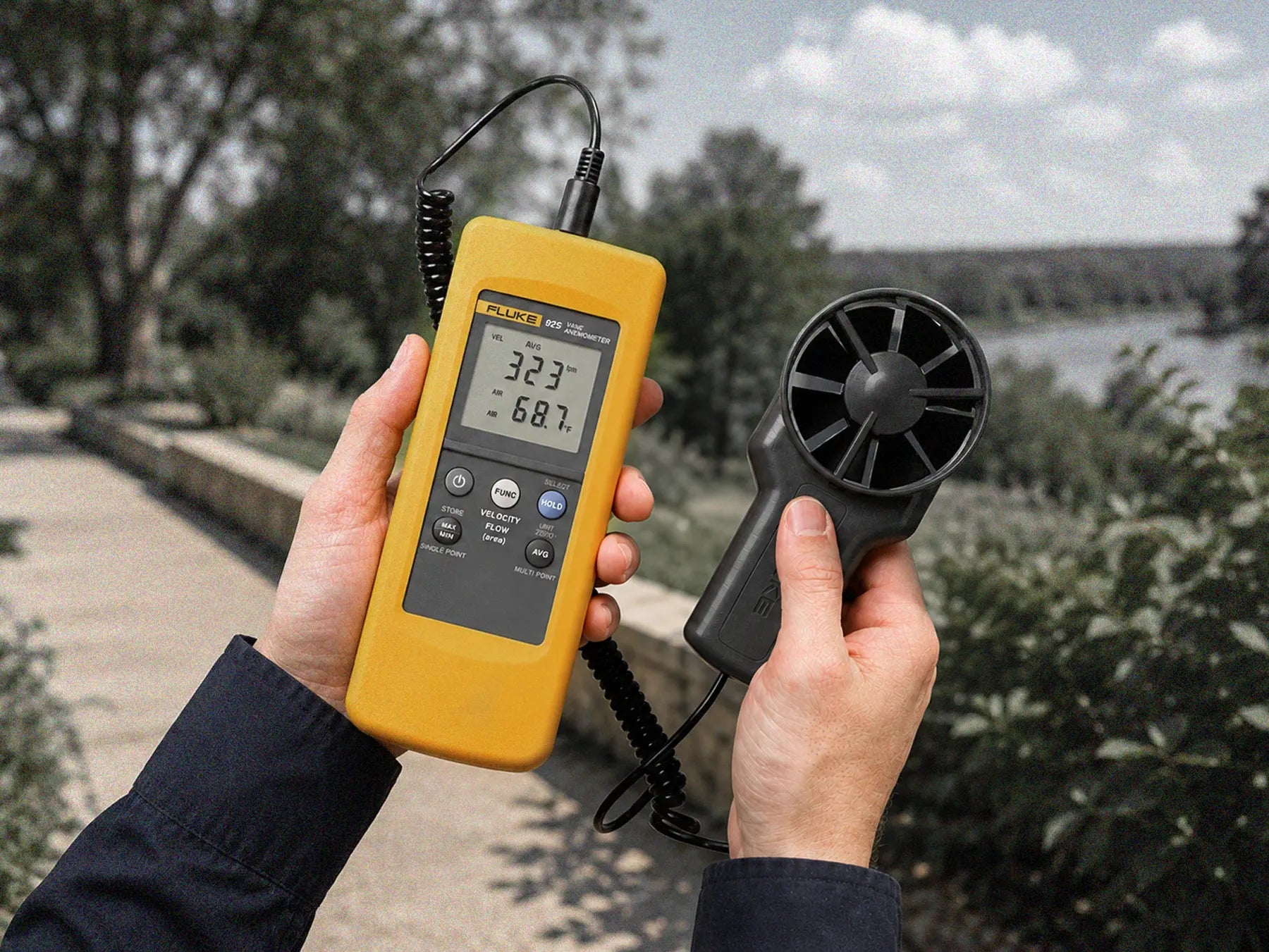 Wind Speed Meters